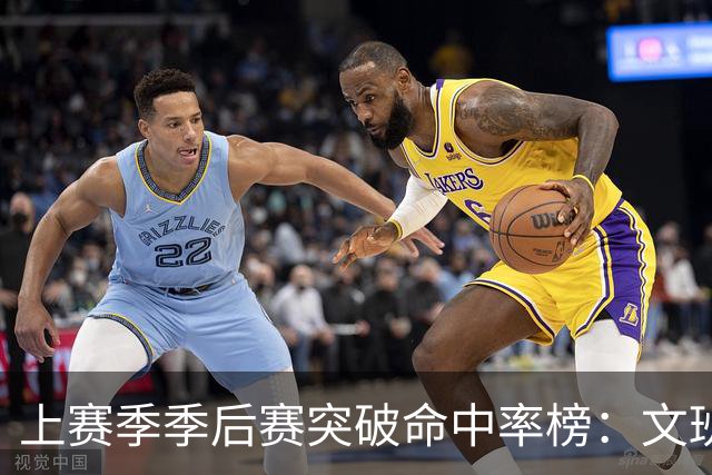 上赛季季后赛突破命中率榜：文班亚马第一 莫布里第二